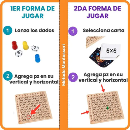 Tablero Mágico de Multiplicación® (Tablero Montessori para niños)