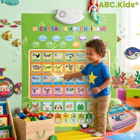 ABC.Kids® (Cartel interactivo electrónico)
