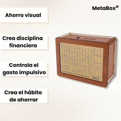 MetaBox® (Caja de ahorros)