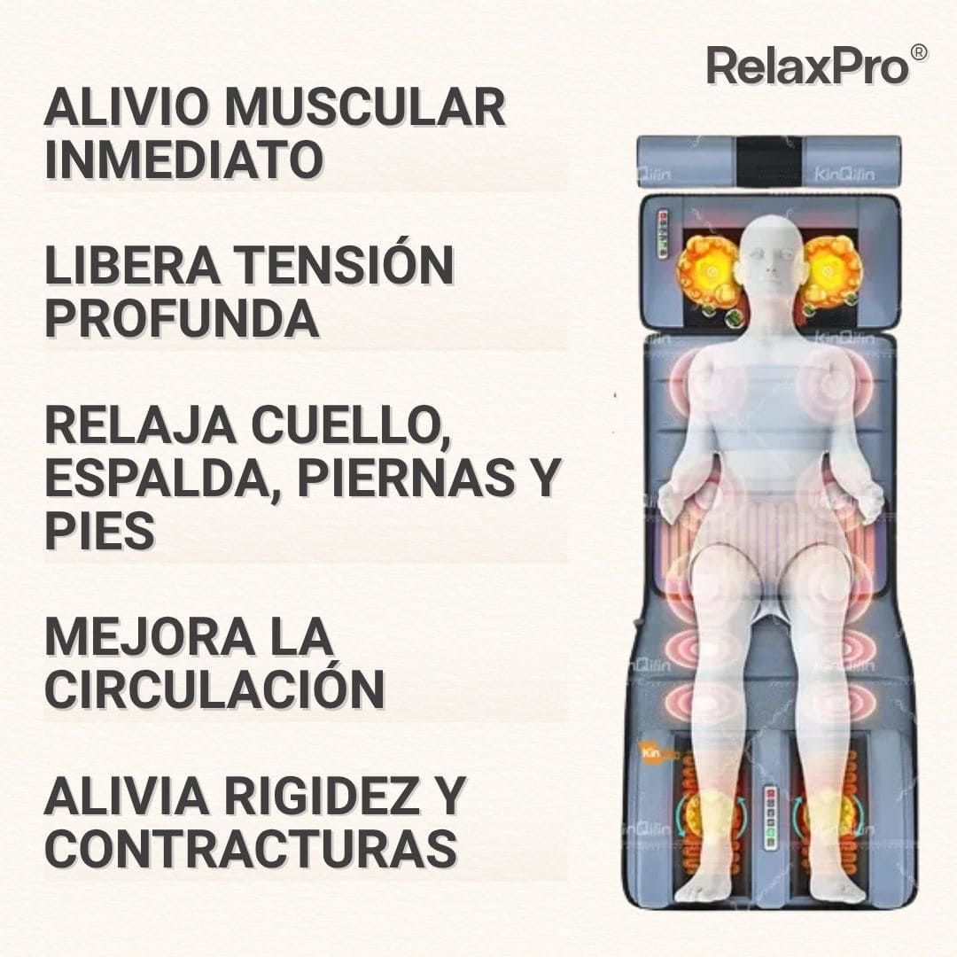 RelaxPro® (Masajeador Colchón Eléctrico)