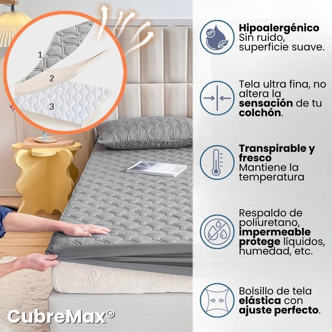 CubreMax® (Cubrecolchón Impermeable Protector)