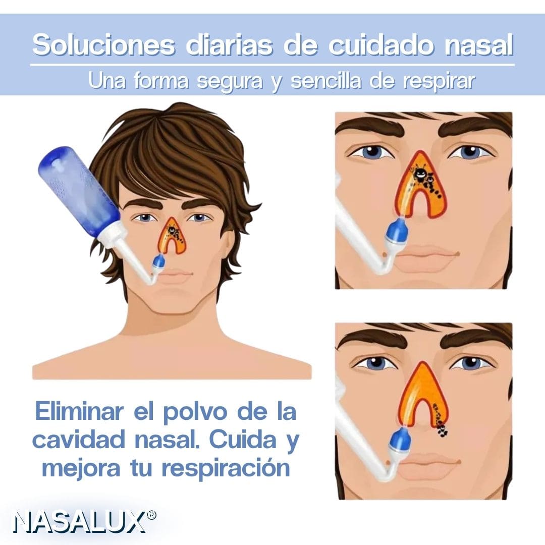 Nasalux® (Irrigador Nasal)
