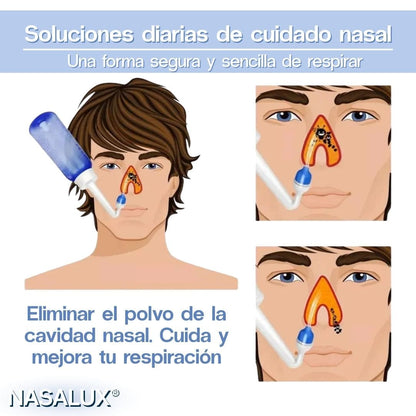 Nasalux® (Irrigador Nasal)