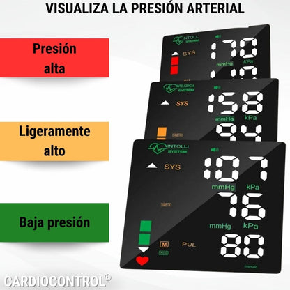 CardioControl® (Monitor digital de presión arterial)