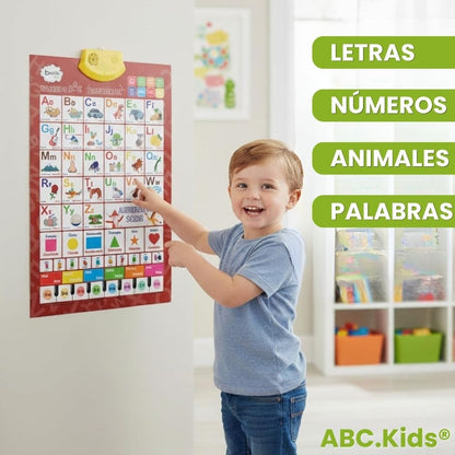 ABC.Kids® (Cartel interactivo electrónico)