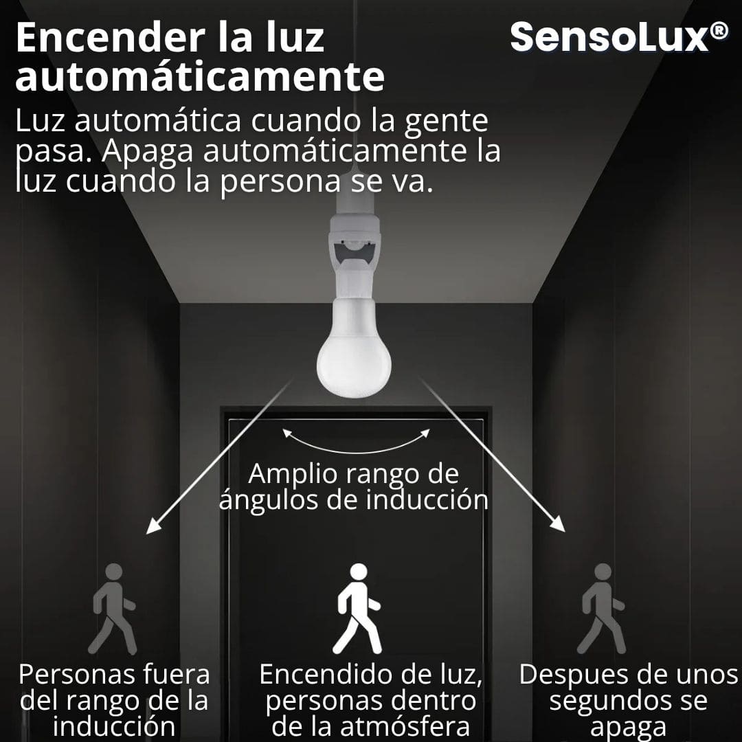 SensoLux® 3Pzs (Socket Con Sensor De Movimiento 360°)