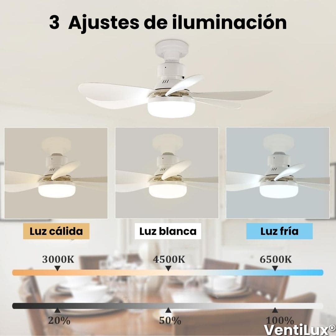 VentiLux® (Ventilador de techo con luz)