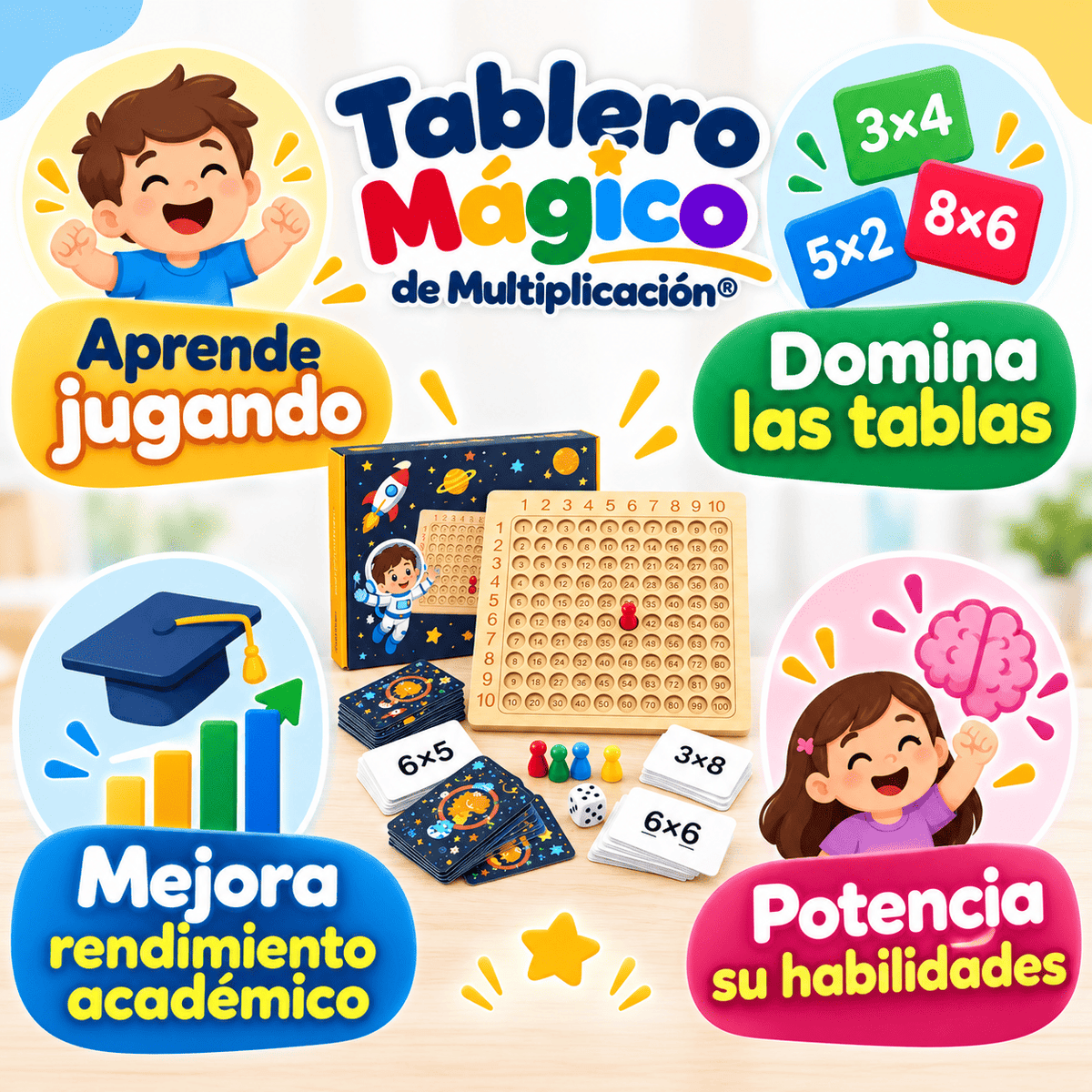 Tablero Mágico de Multiplicación® (Tablero Montessori para niños)