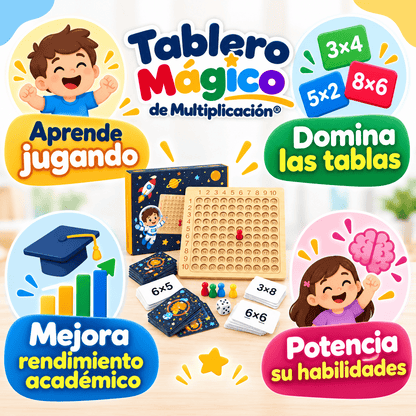 Tablero Mágico de Multiplicación® (Tablero Montessori para niños)
