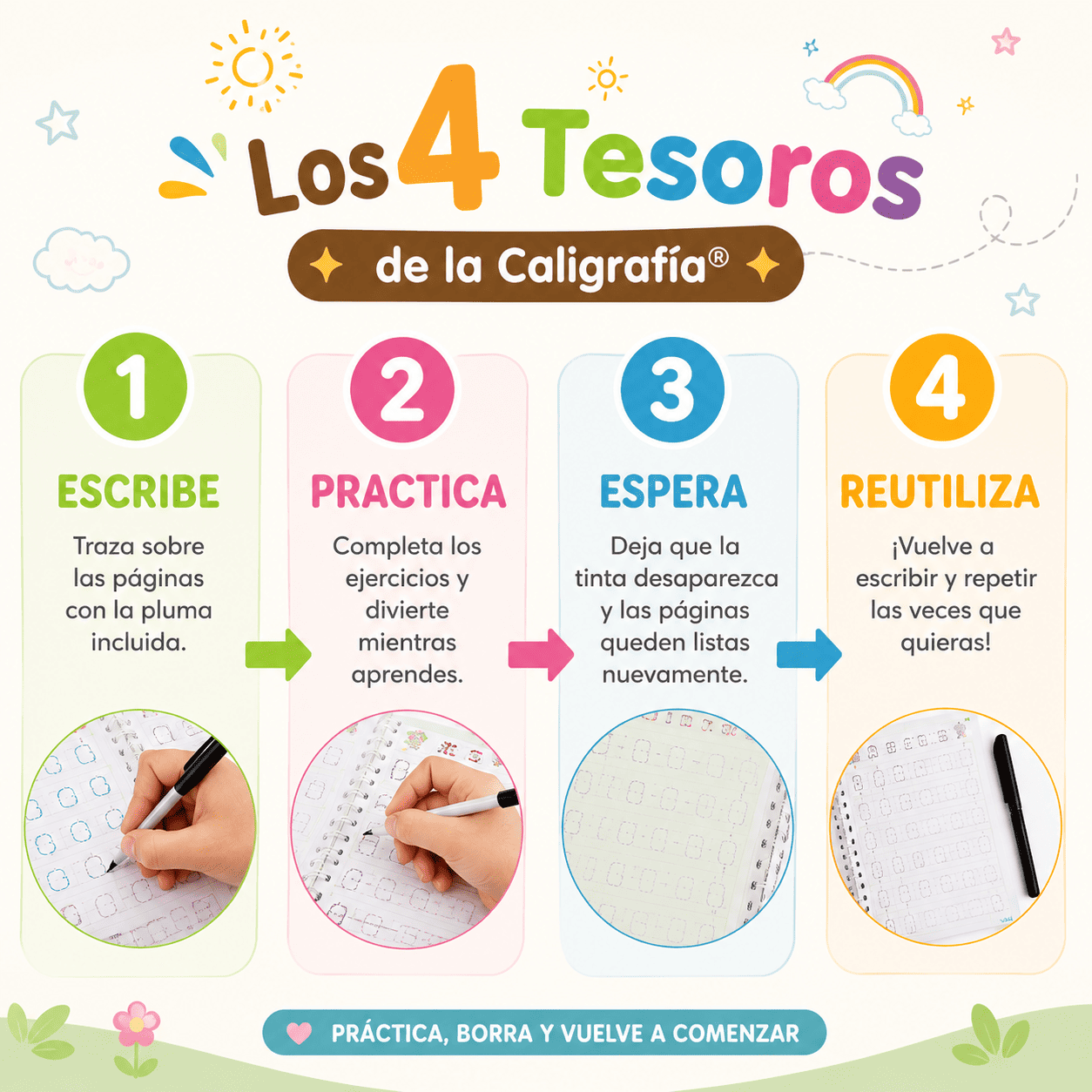 1 KIT LOS 4 TESOROS CALIGRAFIA®