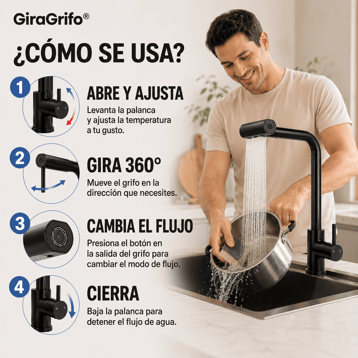 GiraGrifo® (Grifo Para Cocina Giratorio)