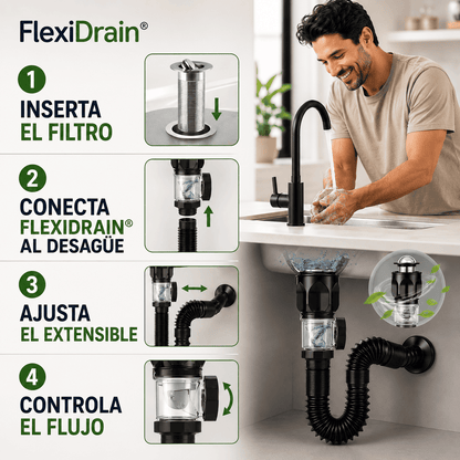 FlexiDrain® 2X1 (Desagüe para lavabo ajustable y flexible)