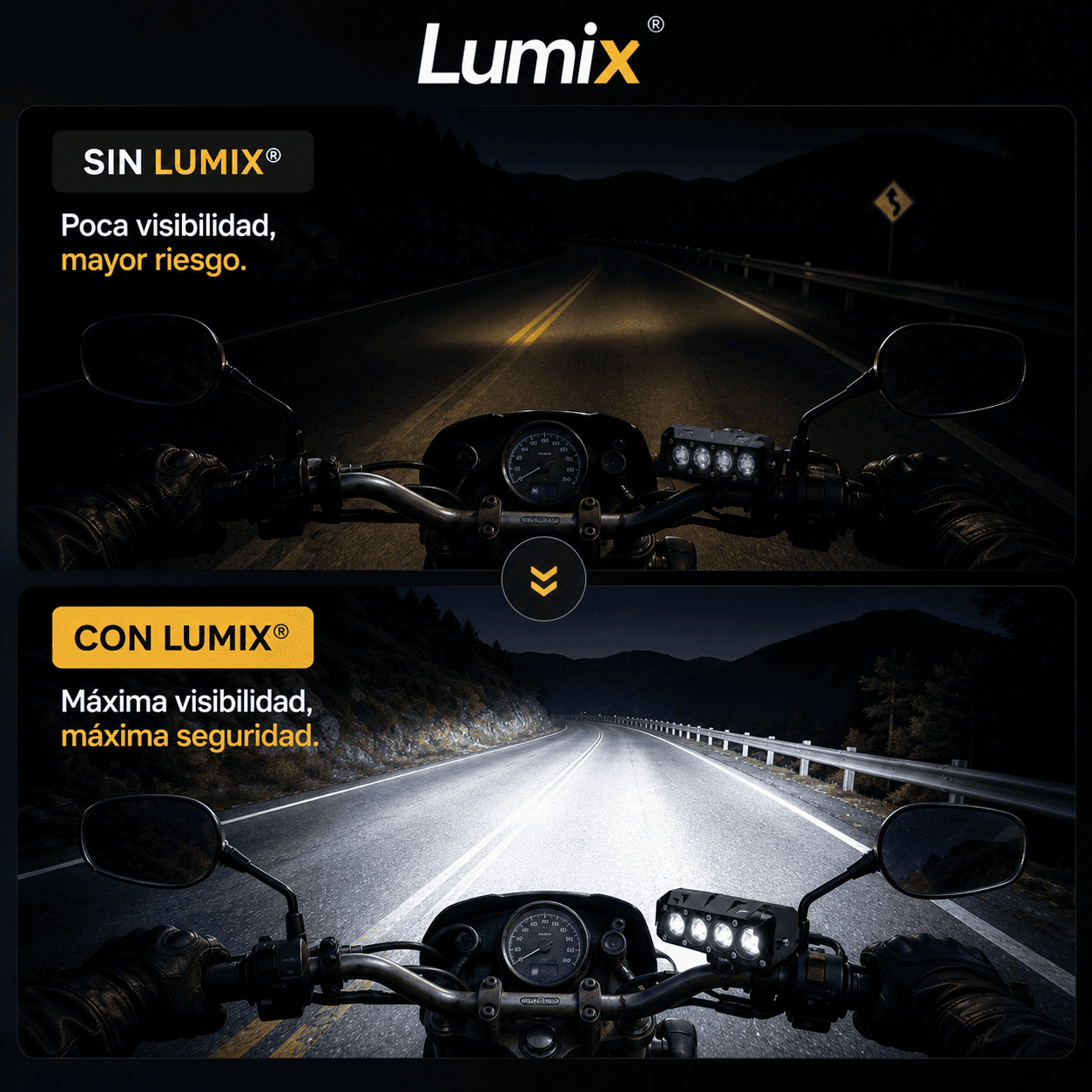 LumiX® (Faros Auxiliares LED)